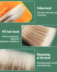 Edge Color Separation Brush