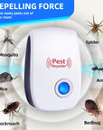 Ultrasonic pest repeller