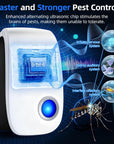 Ultrasonic pest repeller