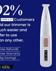 Electric Fur Trimmer & FREE 1 Year Warranty