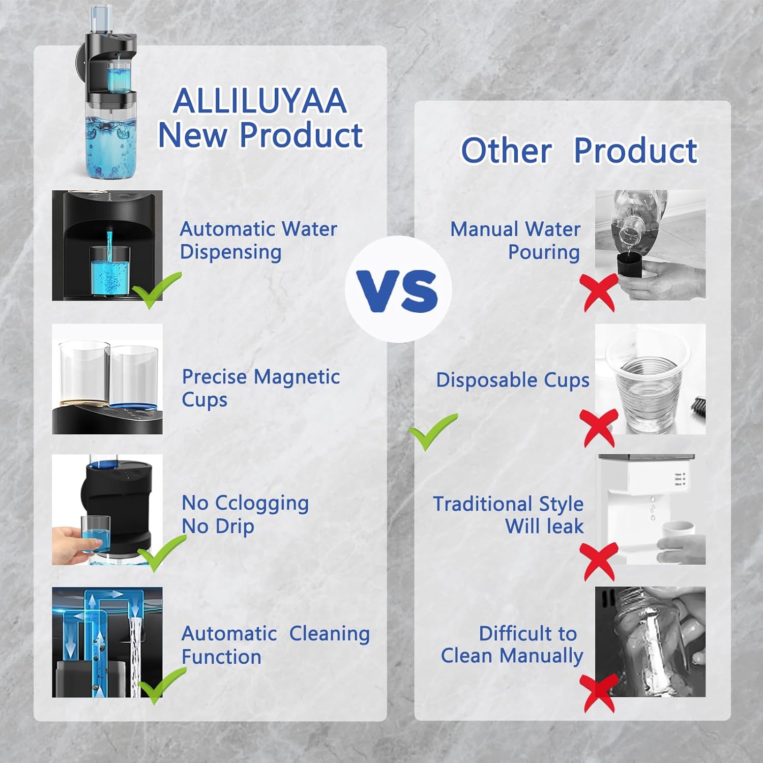 Automatischer Mundwasserspender