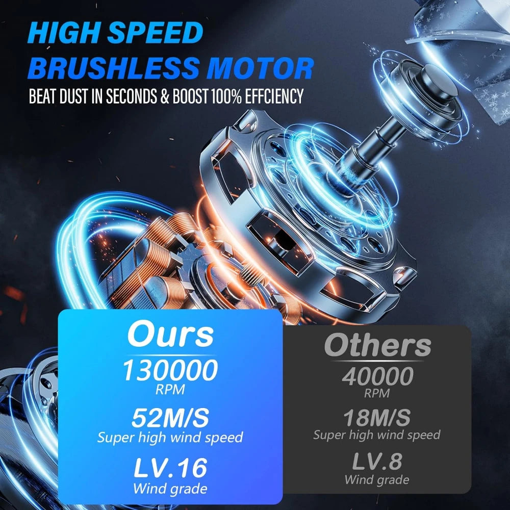 CAER Mini-Turbo-Jet-Ventilator, elektrischer Luftzerstäuber mit 3 Gängen, verstellbar, 130.000 U/min, Windgeschwindigkeit 52 m/s, Auto-Computer-Reinigungsgebläse-Werkzeug 