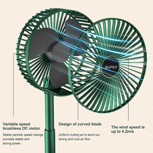 Elektrischer WindBlazer-Ventilator 