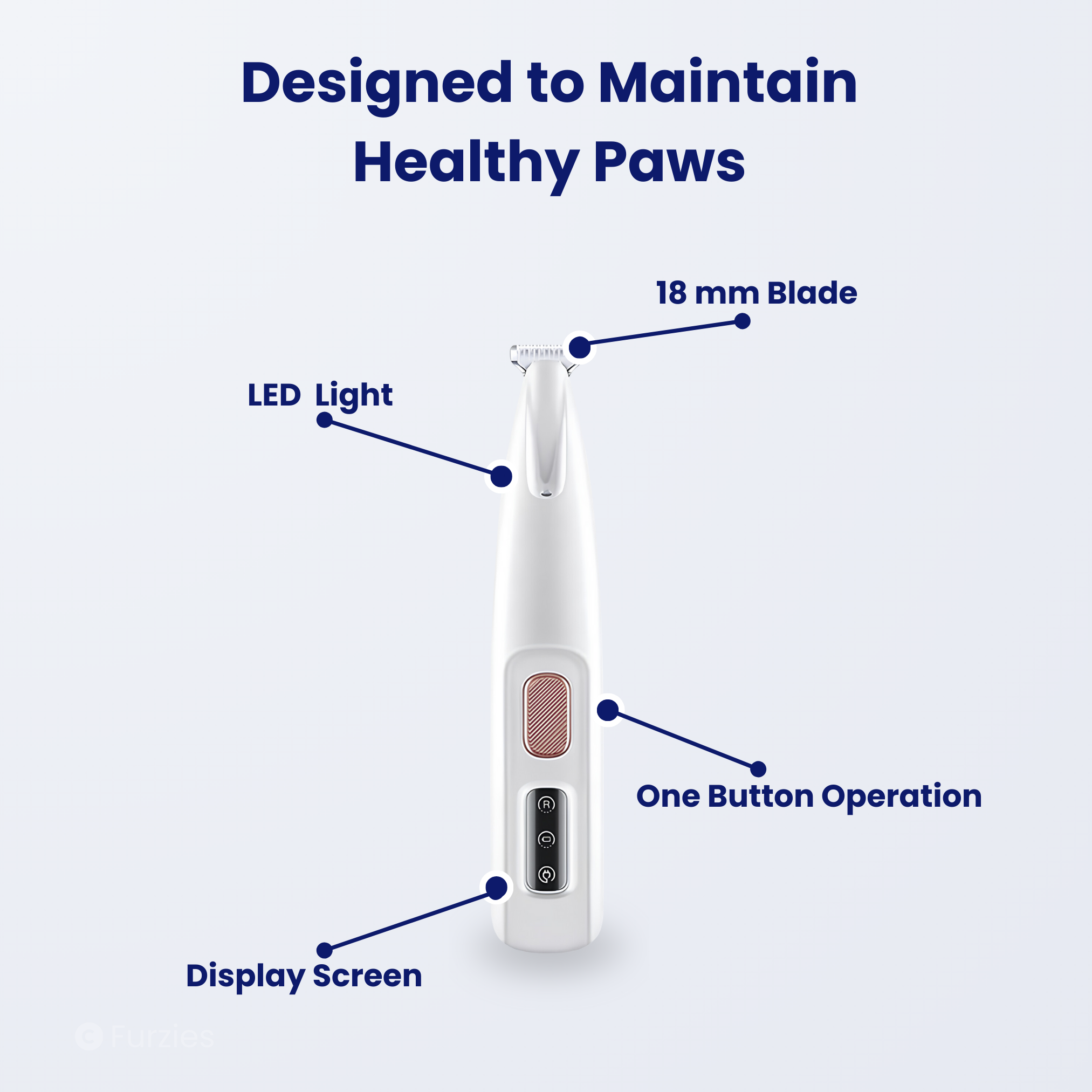 Elektrischer Fellschneider &amp; KOSTENLOSE 1-Jahres-Garantie